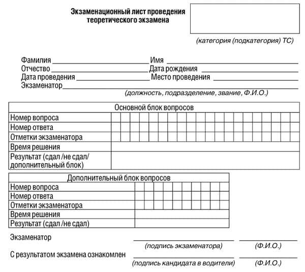 купить лист сдачи теоретического экзамена ПДД в Торжке